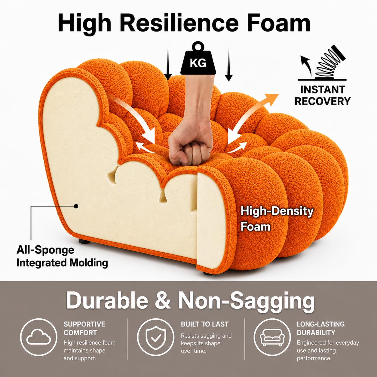 Norvale™ Bold Bubble Sofa